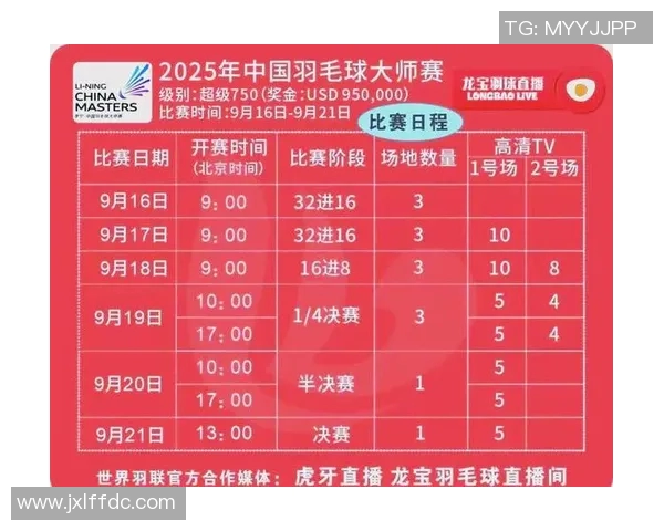 深圳羽毛球队在全国羽毛球状态排行榜中荣获第七名的佳绩分析